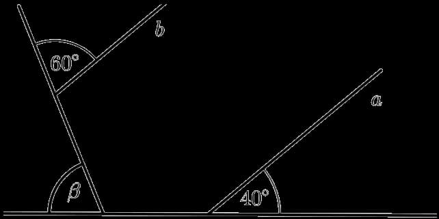 Slika za podzadatak 20.2