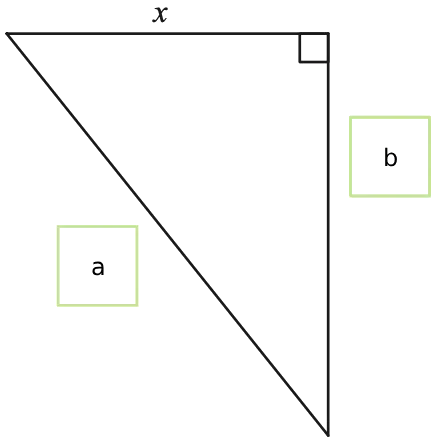 Slika za podzadatak 29.1