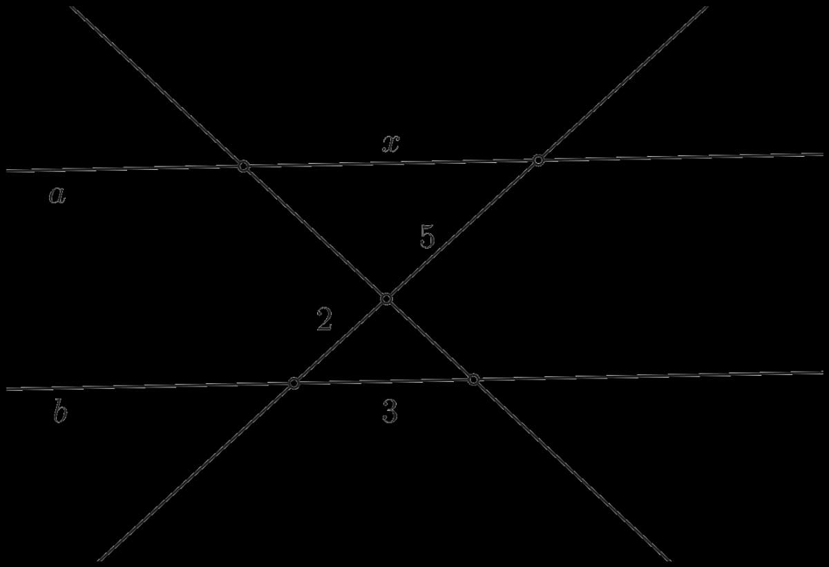 Slika za podzadatak 30.2