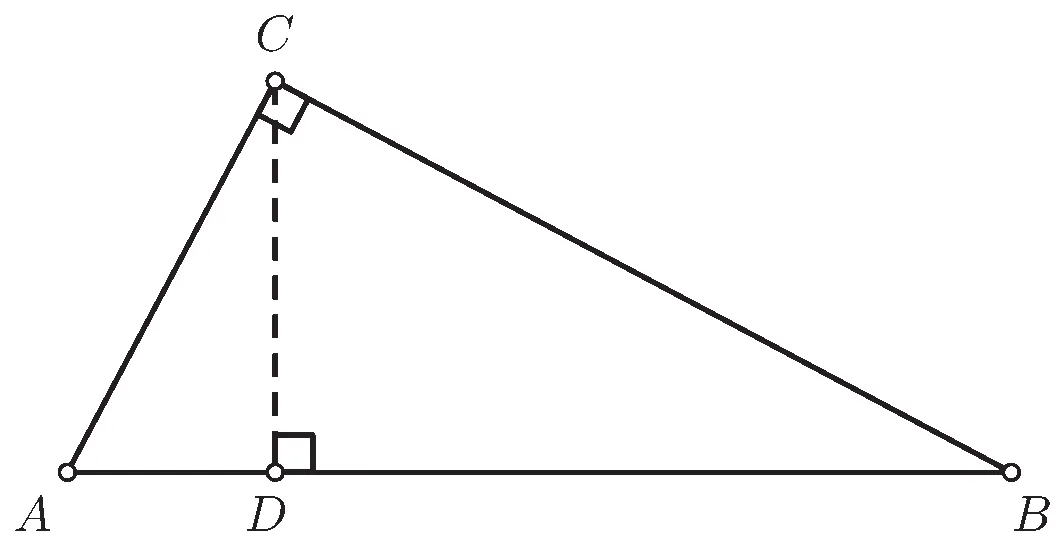 Question 32