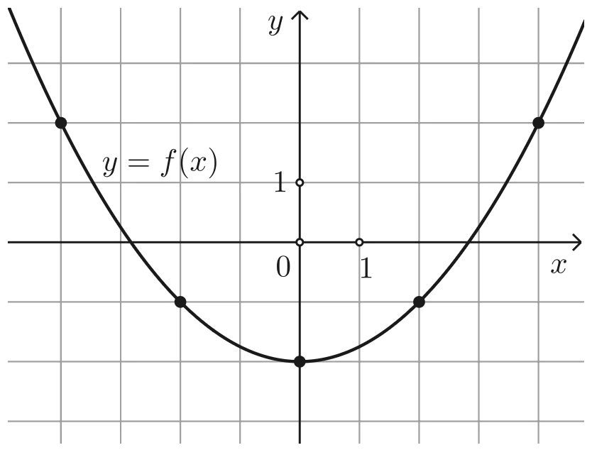 Question 31